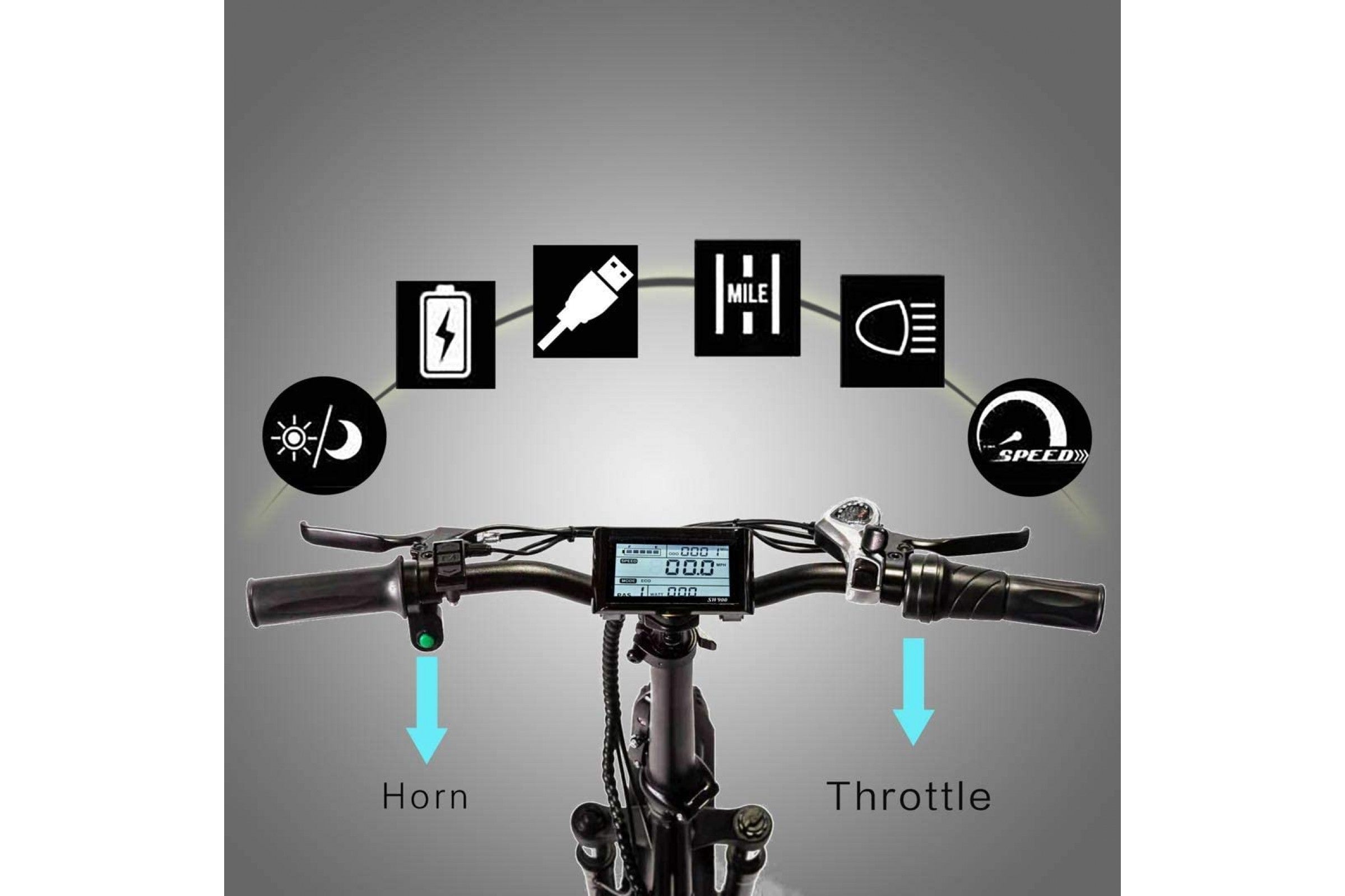 Sohoo ebike online